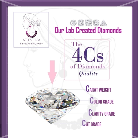 1ct Lab Diamond Infinity Band - Picture 3 of 11